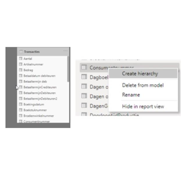 data model view power bi