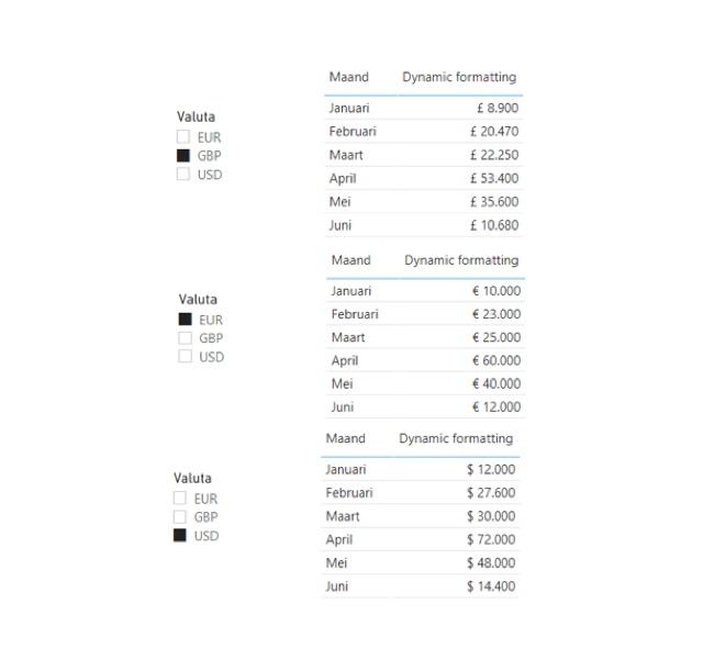 power bi kasparov financials breda power bi kasparov financials breda