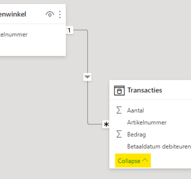 Modelweergave Modelweergave